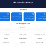 آموزشگاه زبان سفیر در کرج