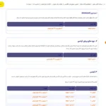 آموزشگاه زبان گاما کرج