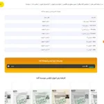 آموزشگاه زبان گاما کرج