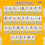 مجتمع آموزشی دخترانه و پسرانه دنیای حنانه و صالح المهدی