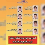 مجتمع آموزشی دخترانه و پسرانه دنیای حنانه و صالح المهدی